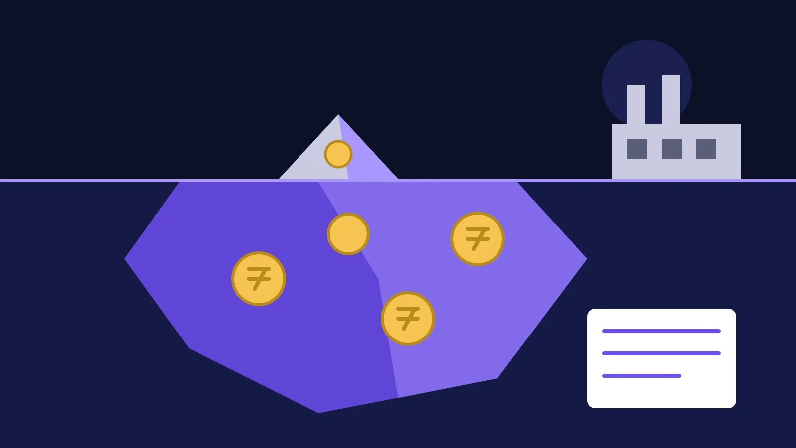 Illustration of an iceberg with a small coin above the water and large rupee coins below, a factory on the bank