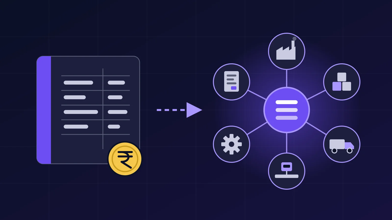 Illustration of an accounting ledger with a rupee coin moving into a hub linking factory, stores, truck and weighbridge